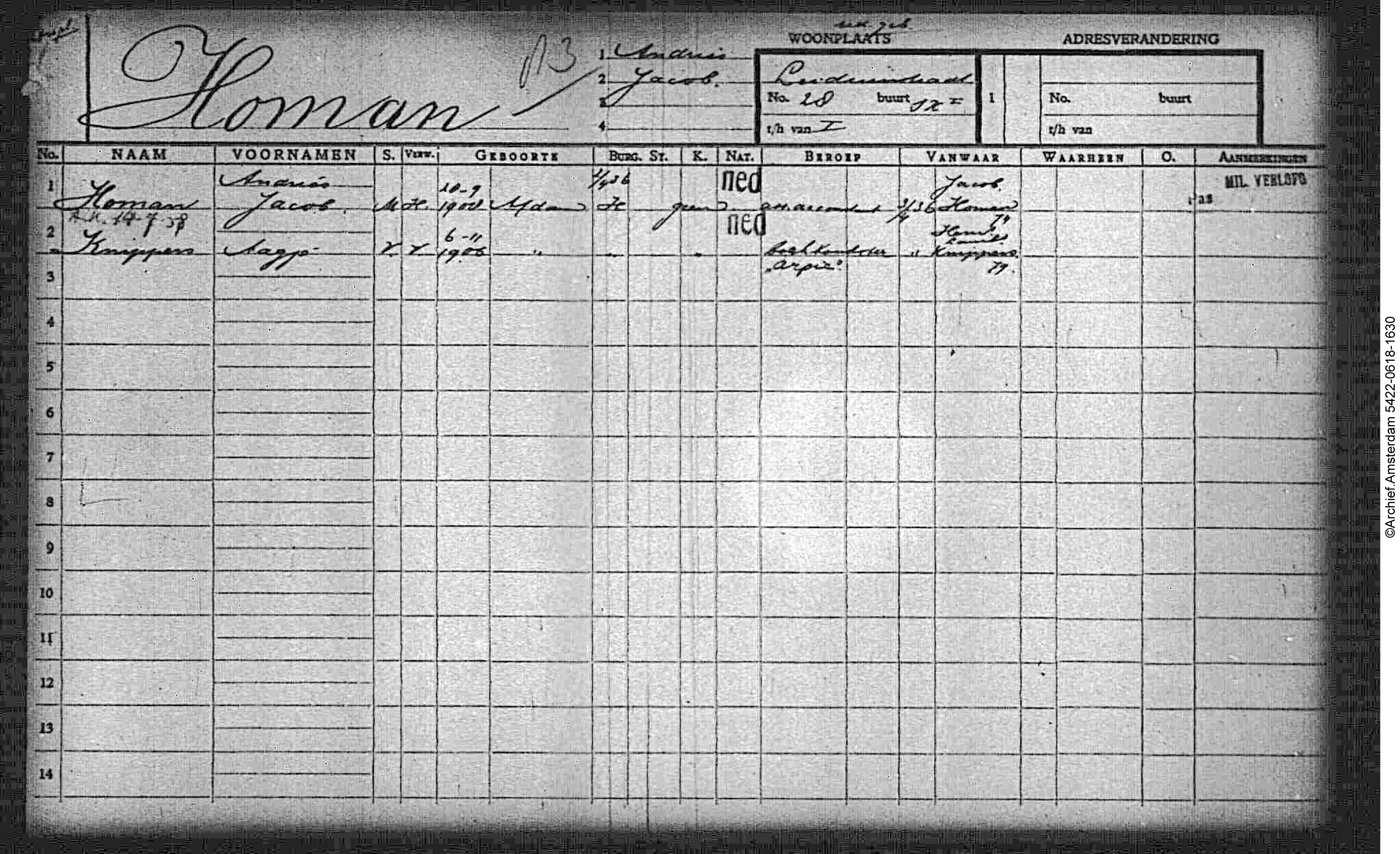 andries jacob homan.